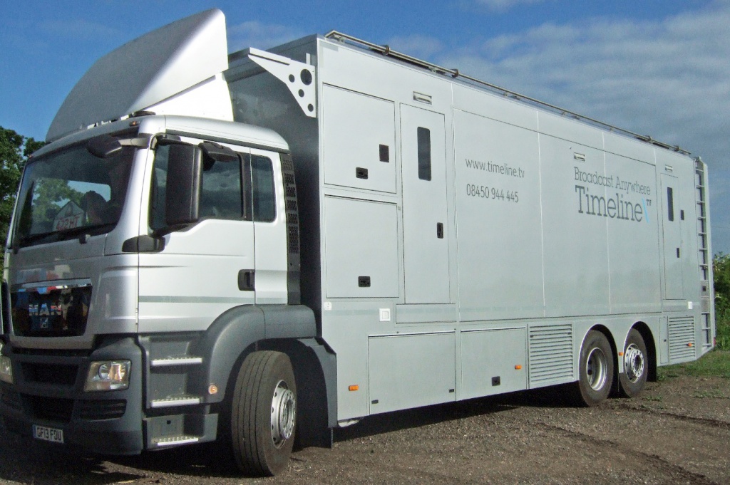 Timeline-Television-OB-truck.jpg Timeline-Television-OB-truck.jpg